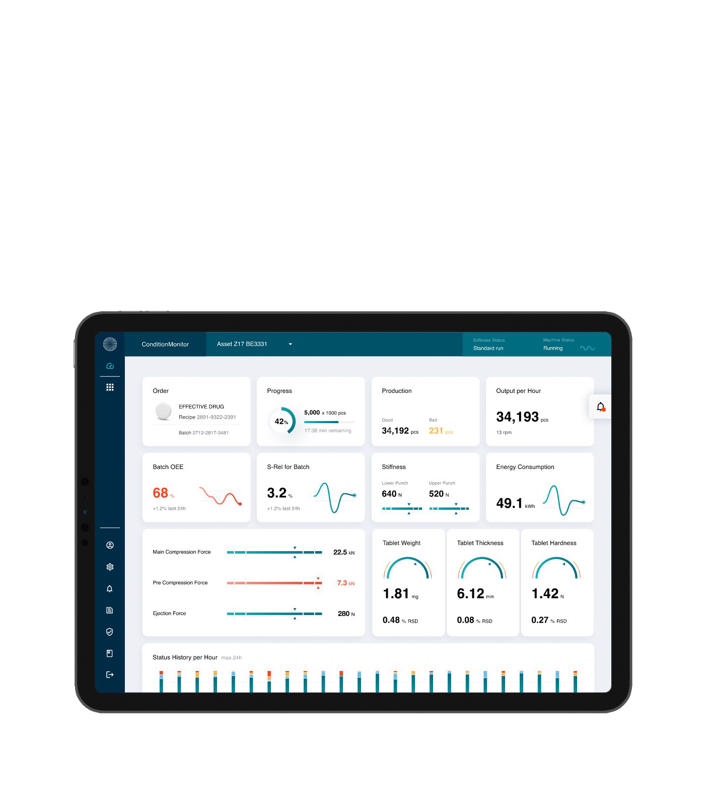 OSDI ConditionMonitor Asset View Screenshot